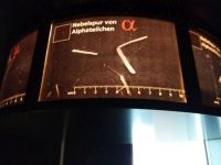 obrázok 30 z Technorama - Winterthur