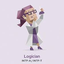 intp